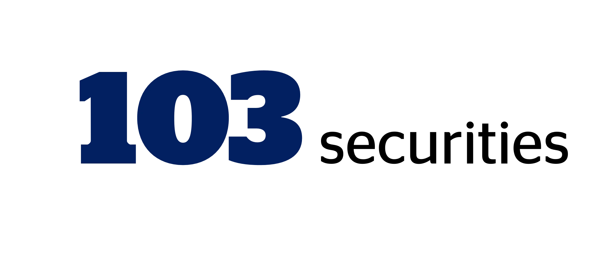 103 securities